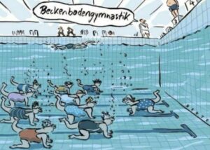 Beckenboden